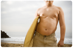 Los niños de hoy se enfrentan a una cultura que valora profundamente la apariencia física