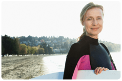 La baja actividad física, la ingestión de proteína y el elevado estrés oxidativo son los mayores contribuyentes a la sarcopenia en las mujeres postmenopáusicas